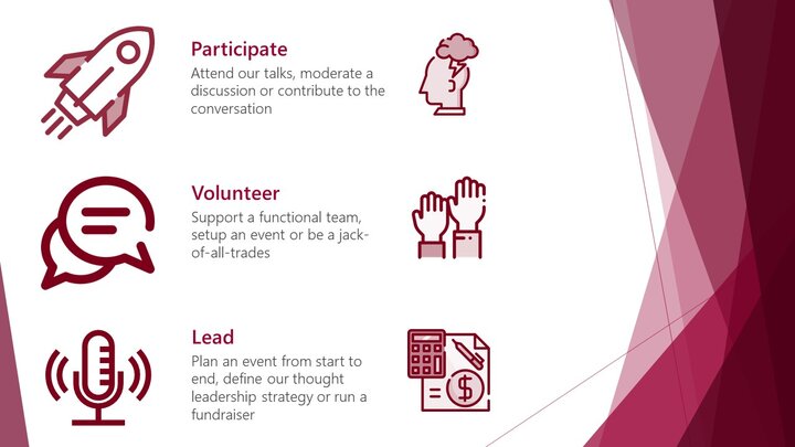 WHU Women in Business 的 Participate、Volunteer 与 Lead 信息图